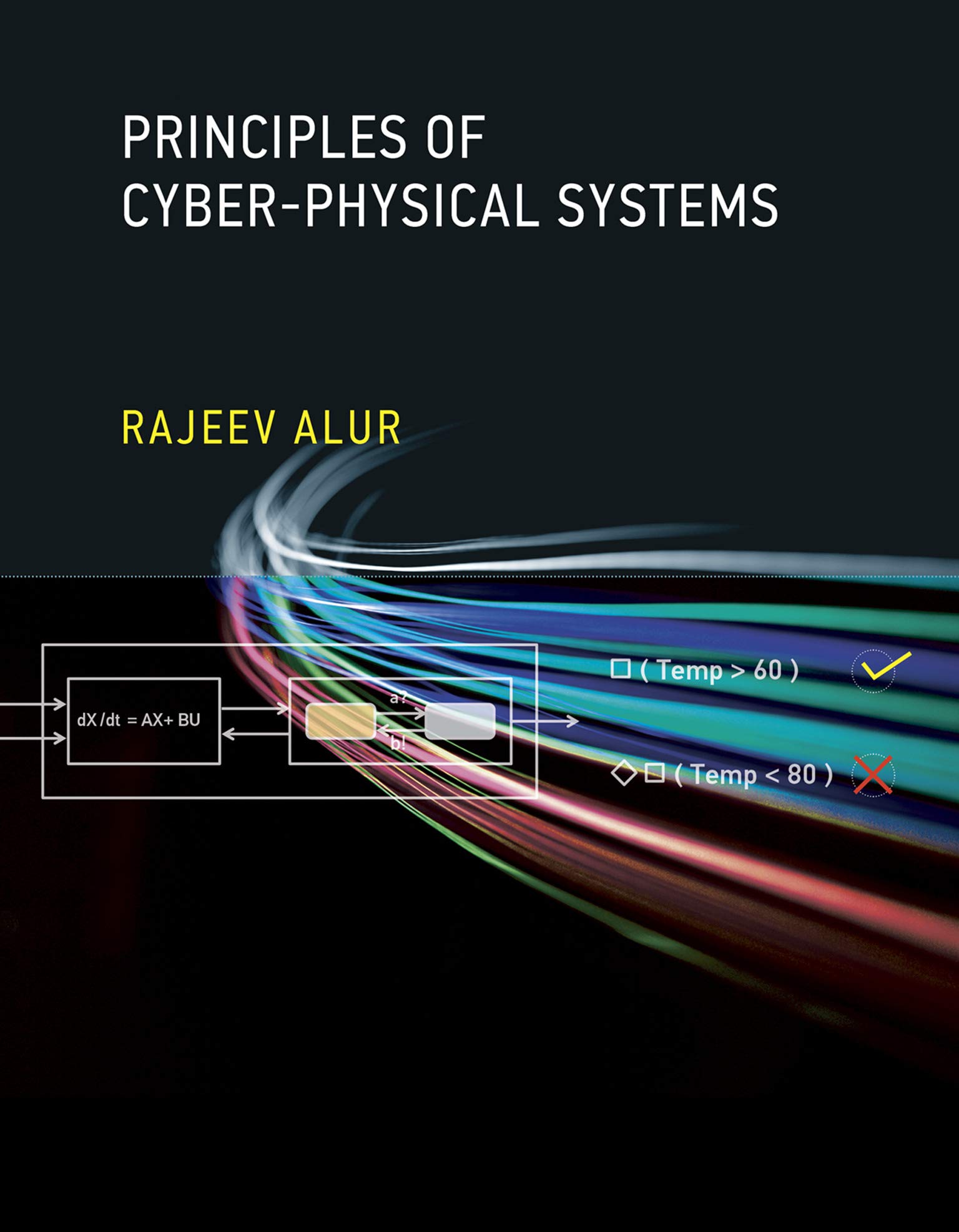 Alur-Principles-Cyber-Physical-Systems-2015