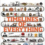 Timelines-of-Everything-DK