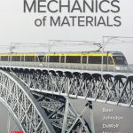 Beer-Johnston-Mechanics-of-Materials-eighth