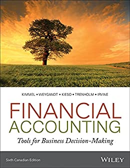 inancial Accounting Tools for Business Decision Making
